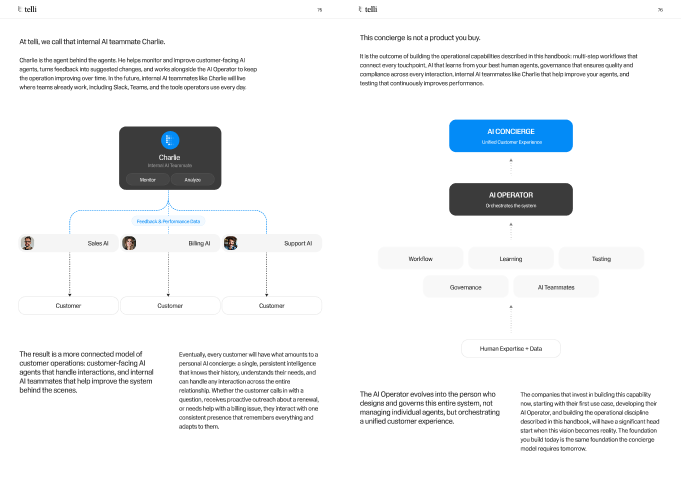 AI Operations Playbook preview 5