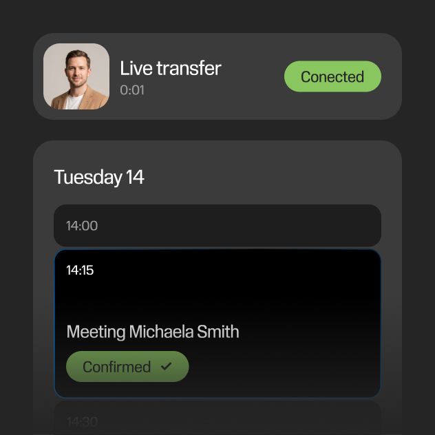 Smart Routing to the Right Rep feature illustration