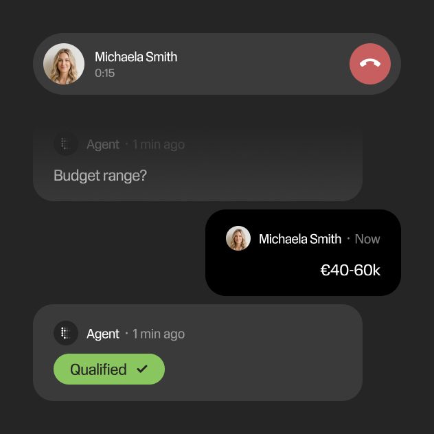 Automated Qualification on Every Call feature illustration