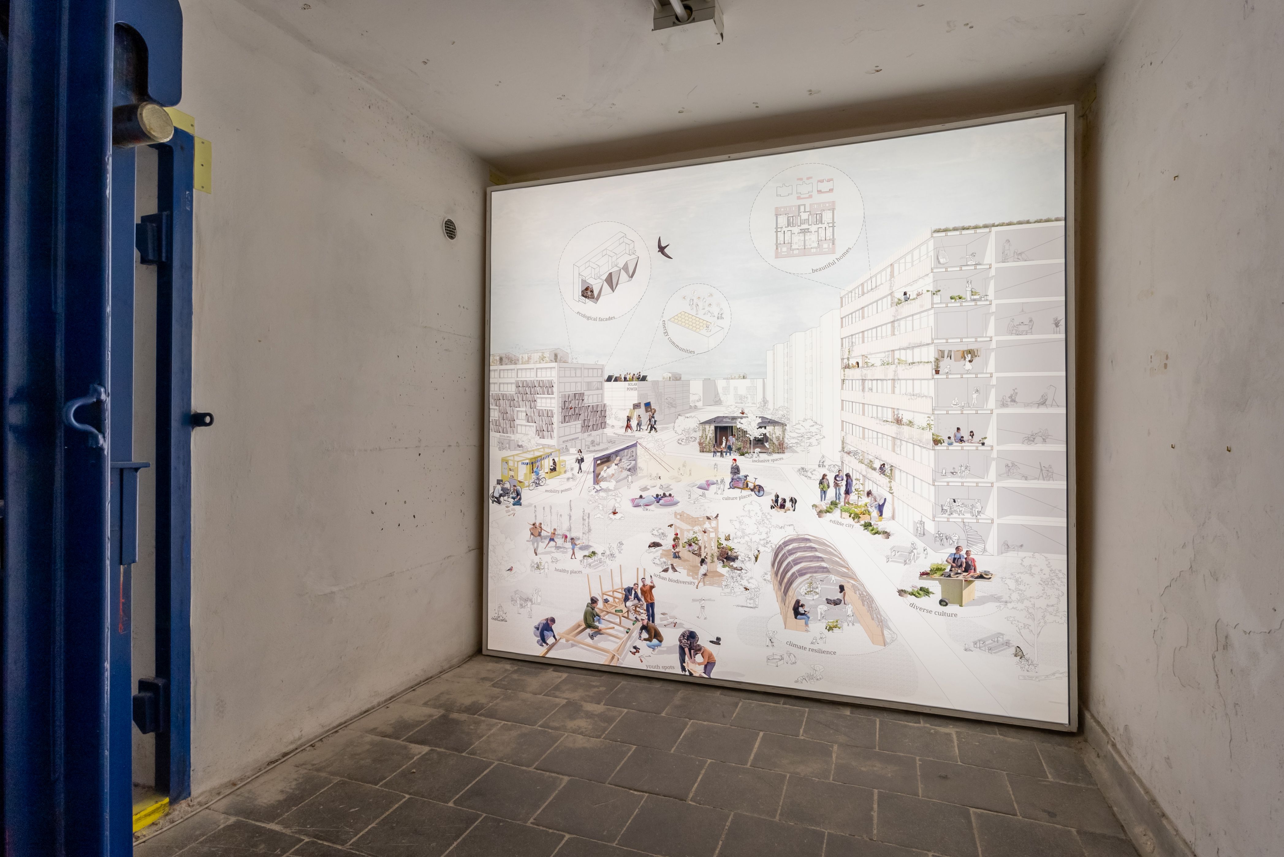 NEBourhoods for Tomorrow Final Exhibition Abschlussausstellung Architekturgalerie München