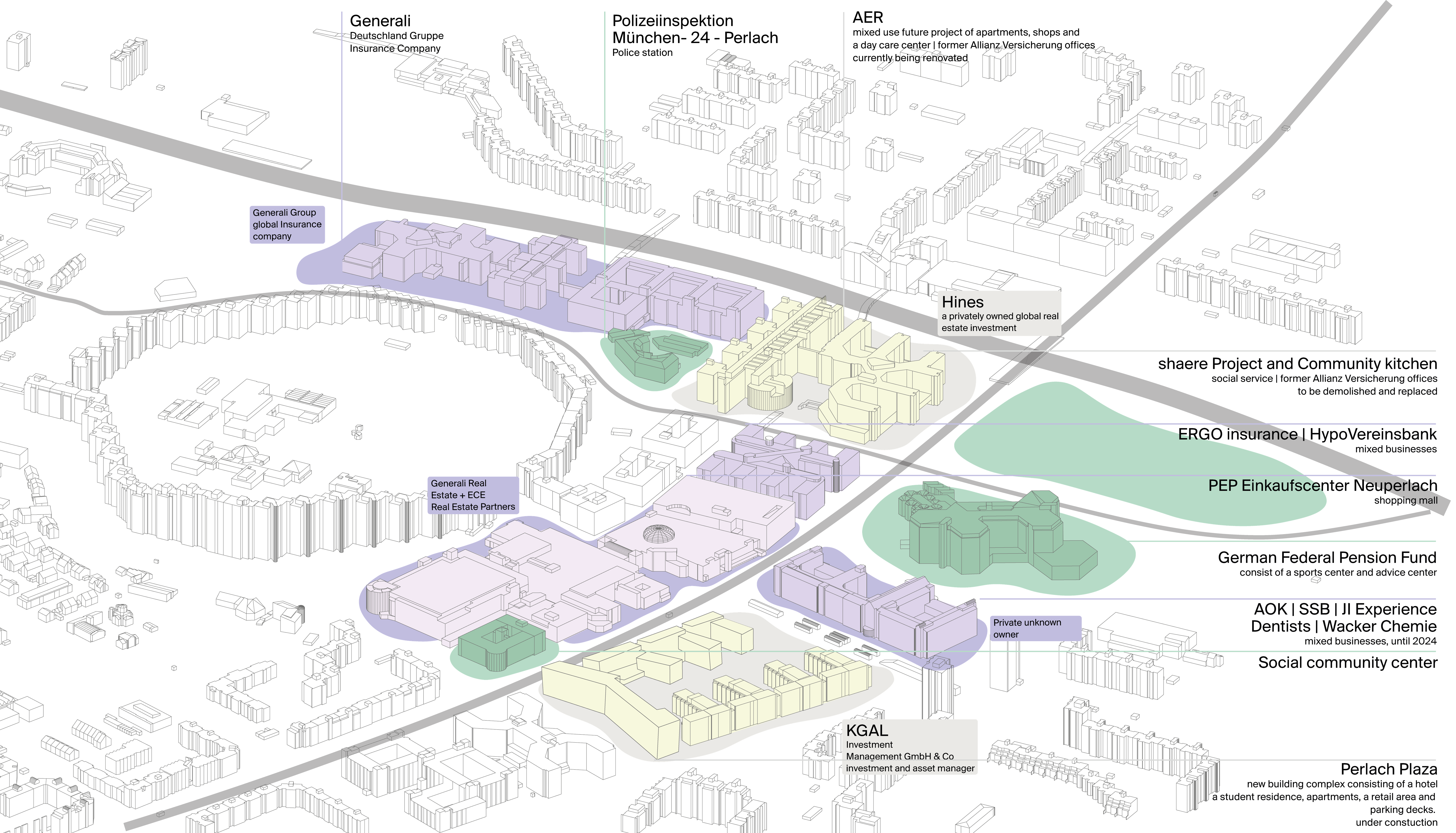 NEBourhoods Public Spaces private Use