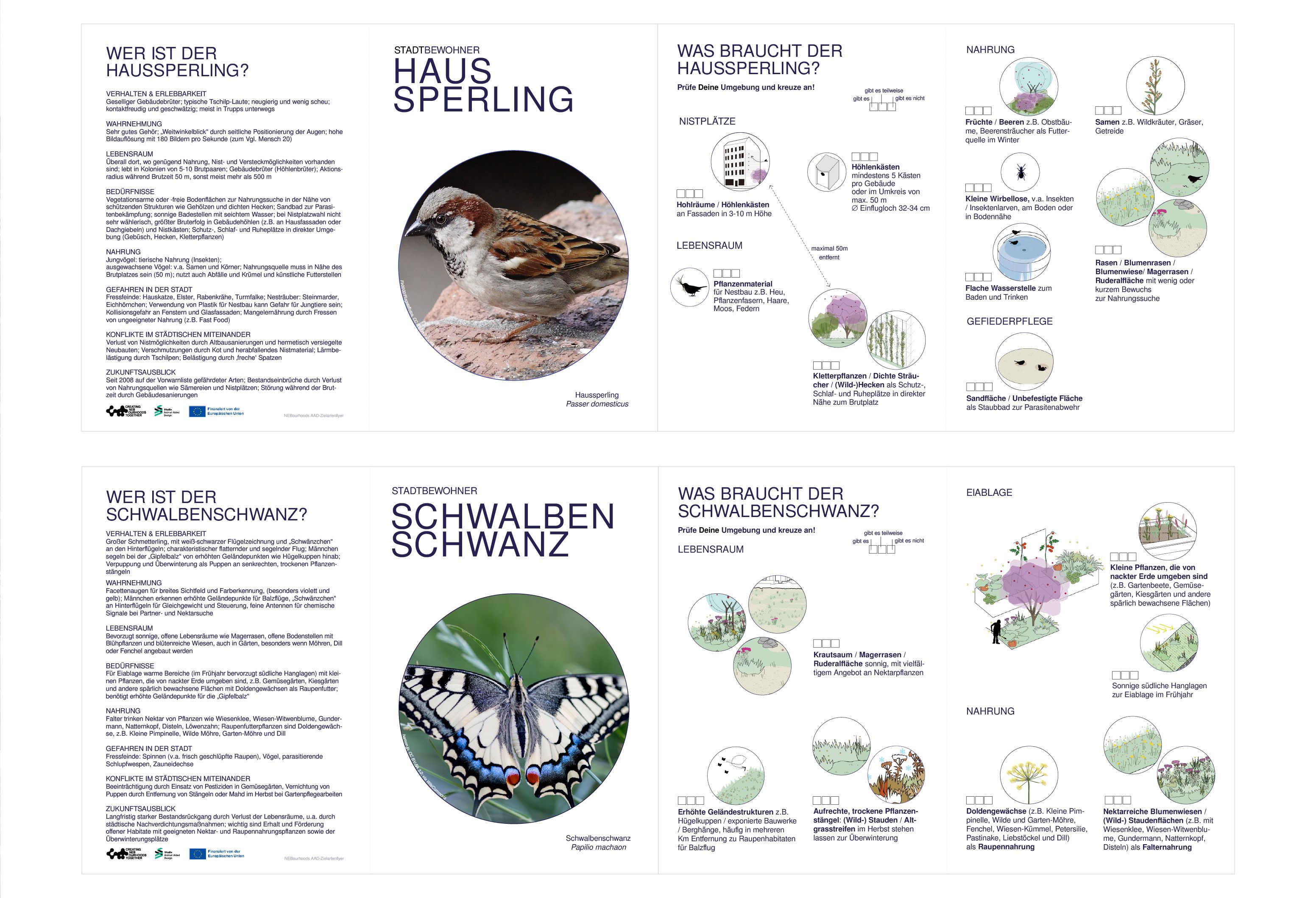 Animal-Aided-Design-Toolbox NEBourhoods Co-Creation New European Bauhaus