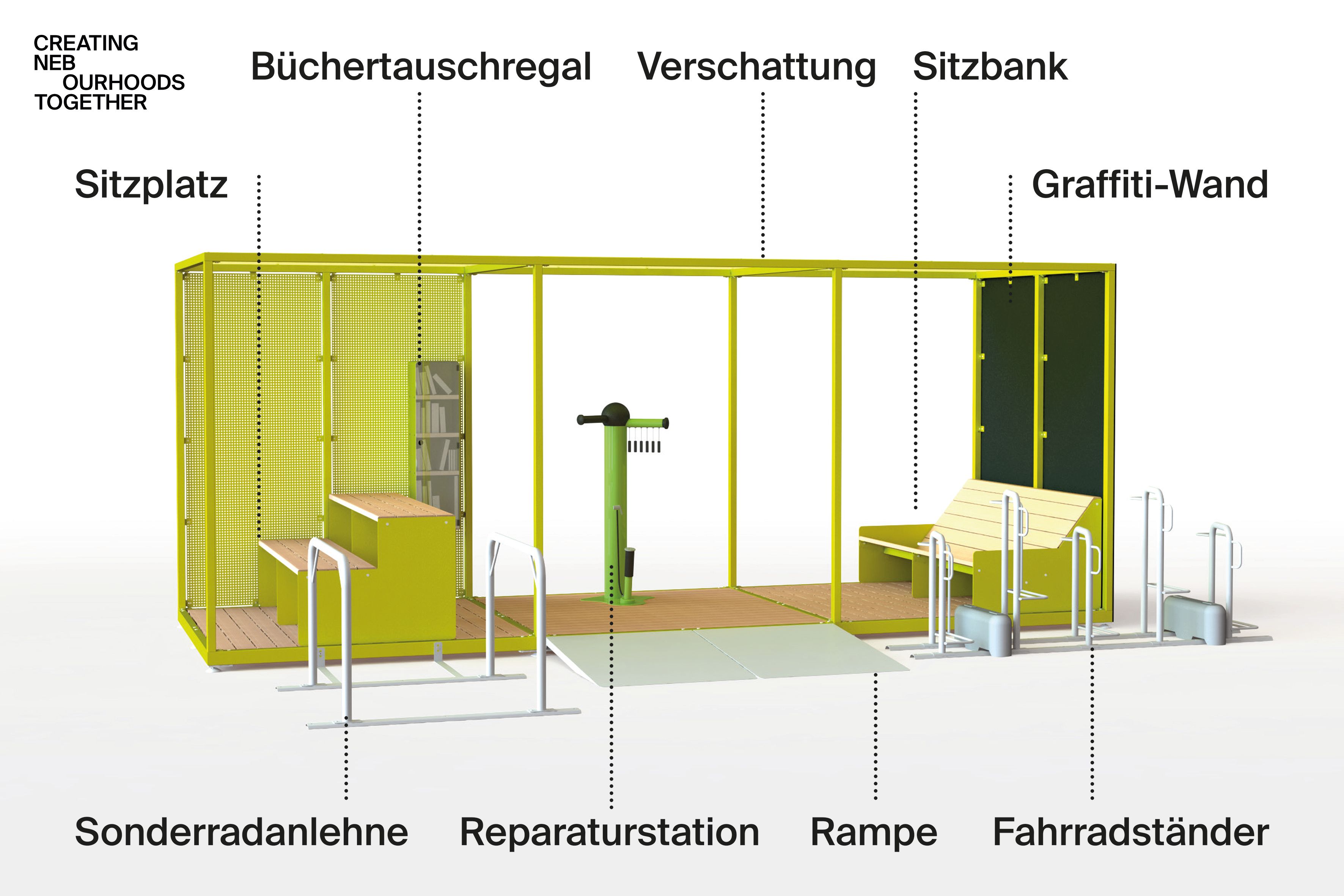 Mobility NEBourhood Hub RESI Neuperlach