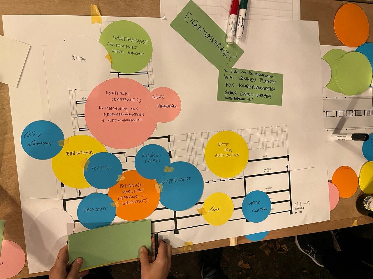 NEBourhoods Circular Neuperlach Umbaukultur Abbrechen Abbrechen