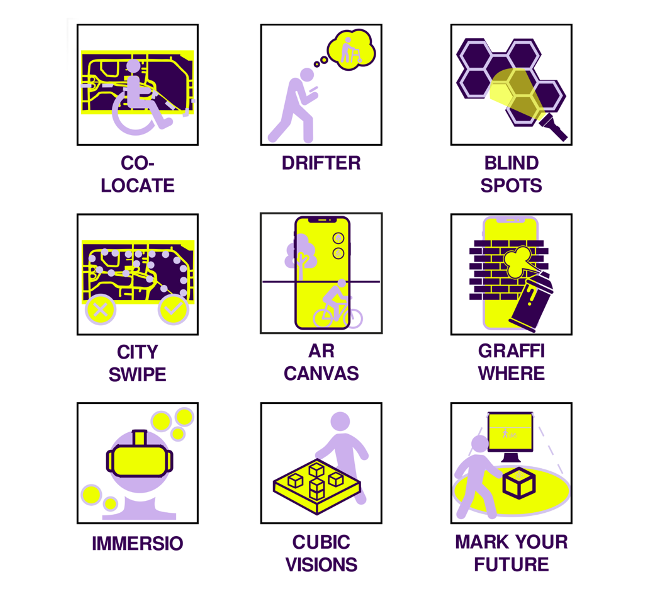 NEBourhoods Mobility Digitale Tools TUM