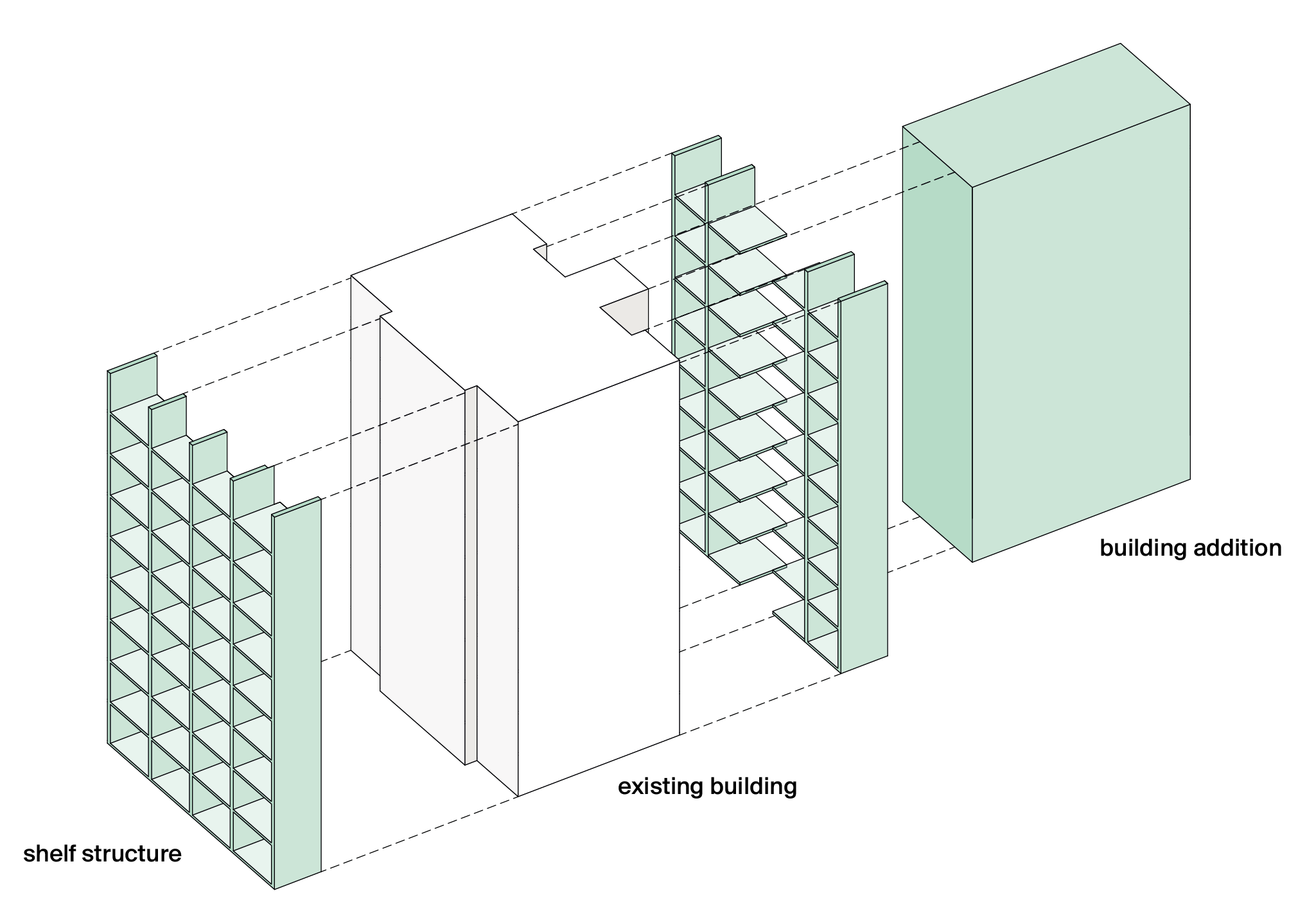 NEBourhoods Wohnen weiterbauen Redesigning Housing Structures