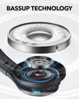 Anker Soundcore Q11i Over-Ear Headphones view 2
