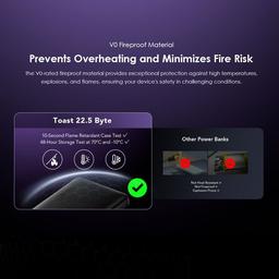 oraimo Toast 22.5 Byte 10000mAh 22.5W Power Bank view 3
