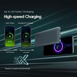 oraimo Toast 15 Flash 10000mAh Fast Charging Power Bank view 5