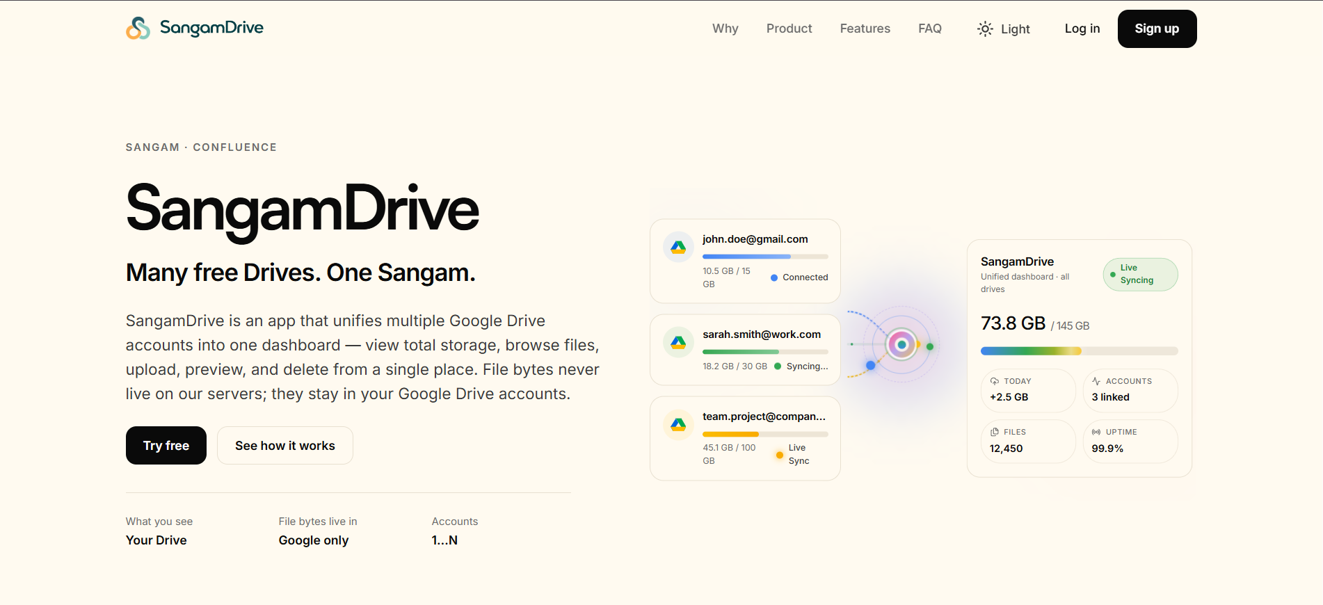 SangamDrive