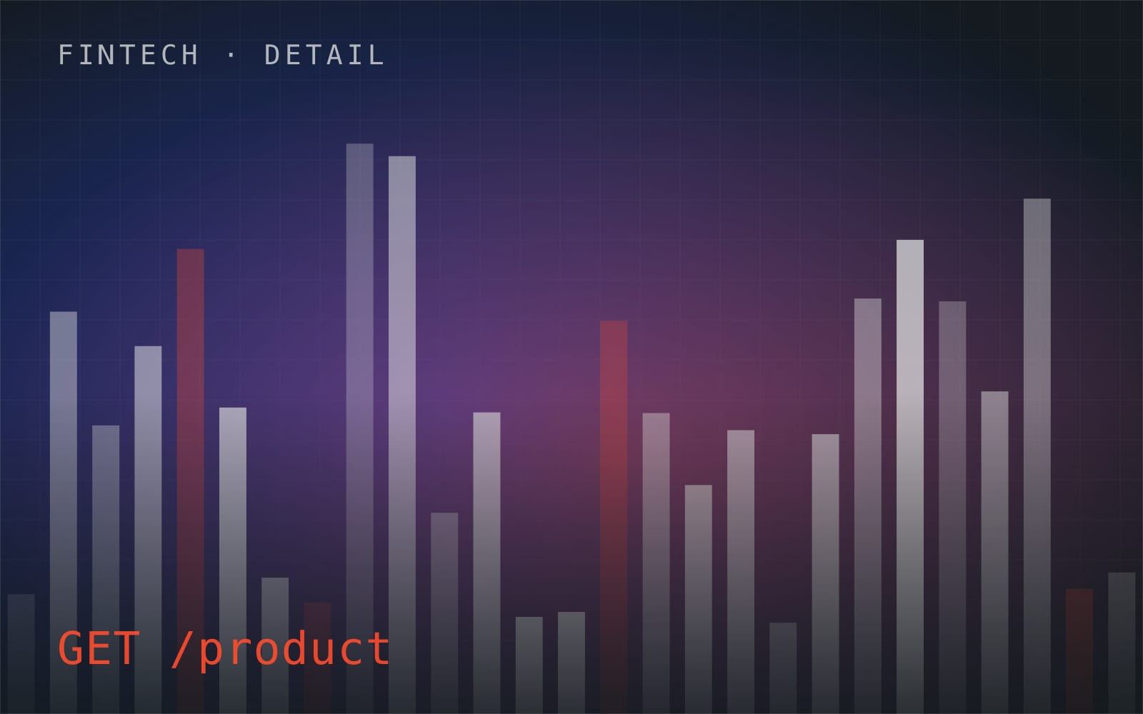 Quantile Labs article page showing charts and a table of contents