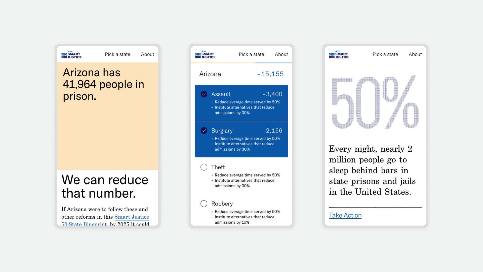 ACLU 50 State Blueprint mobile
