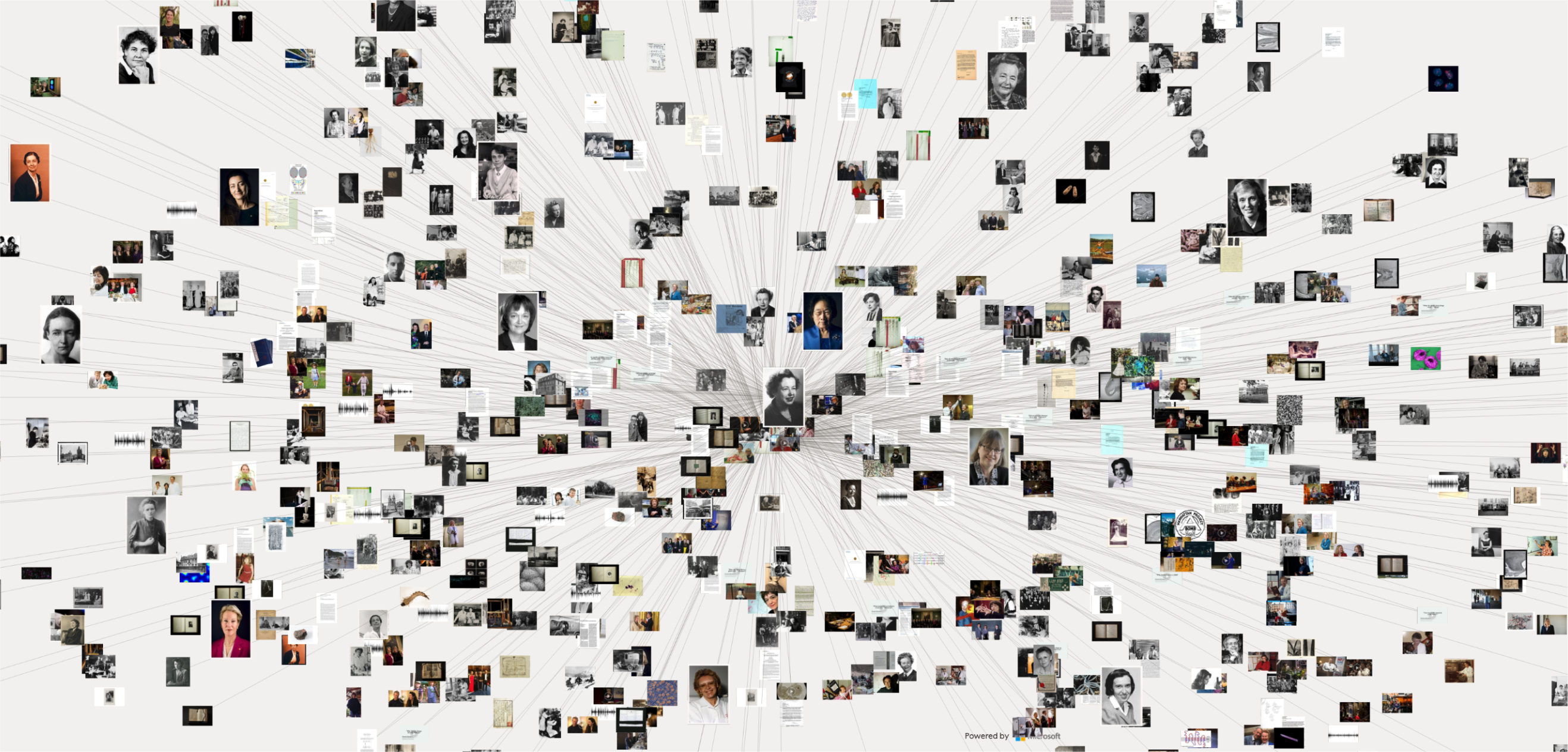 nobel network
