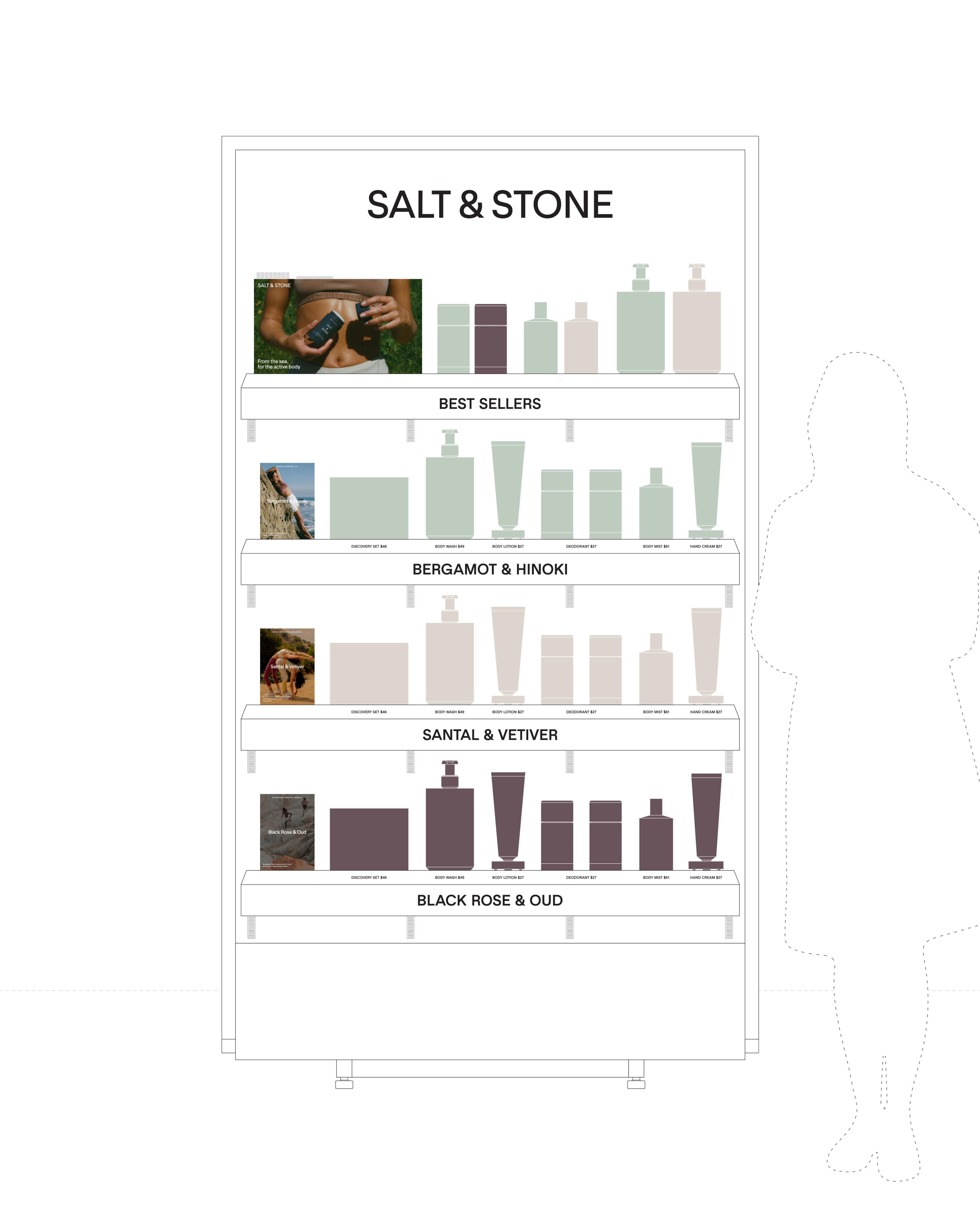 A diagram of the Salt & Stone endcaps featured in Sephora.