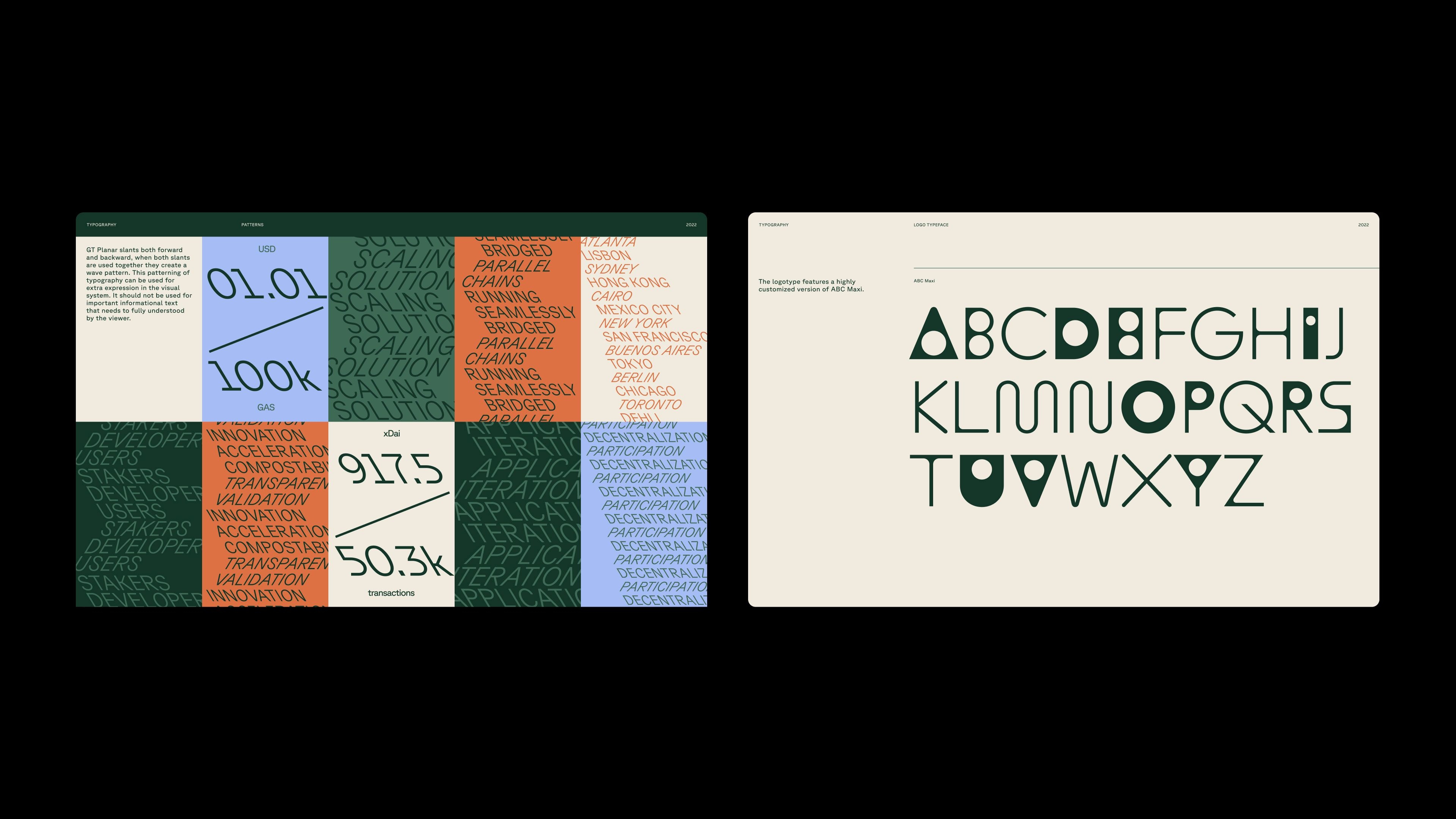 Sneak peak at Gnosis brand guidelines
