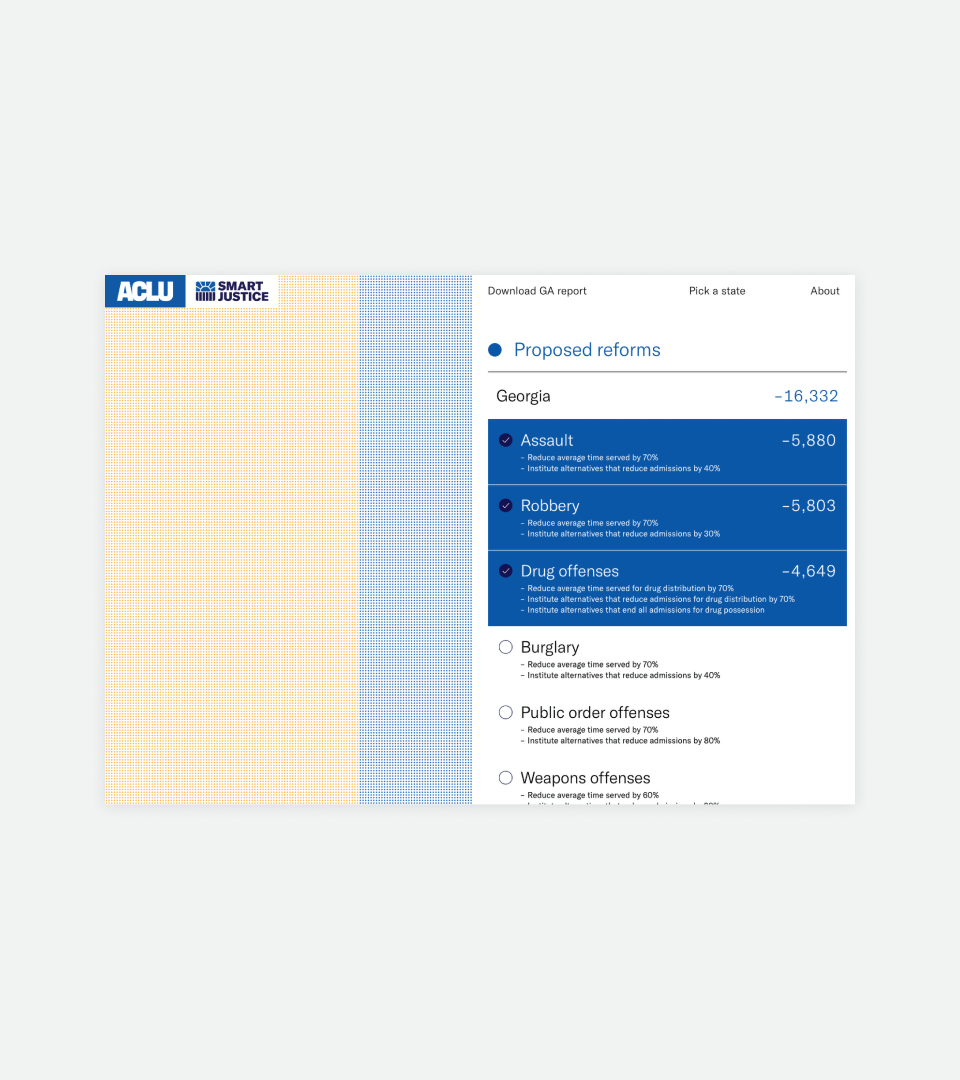 ACLU 50 State Blueprint state page