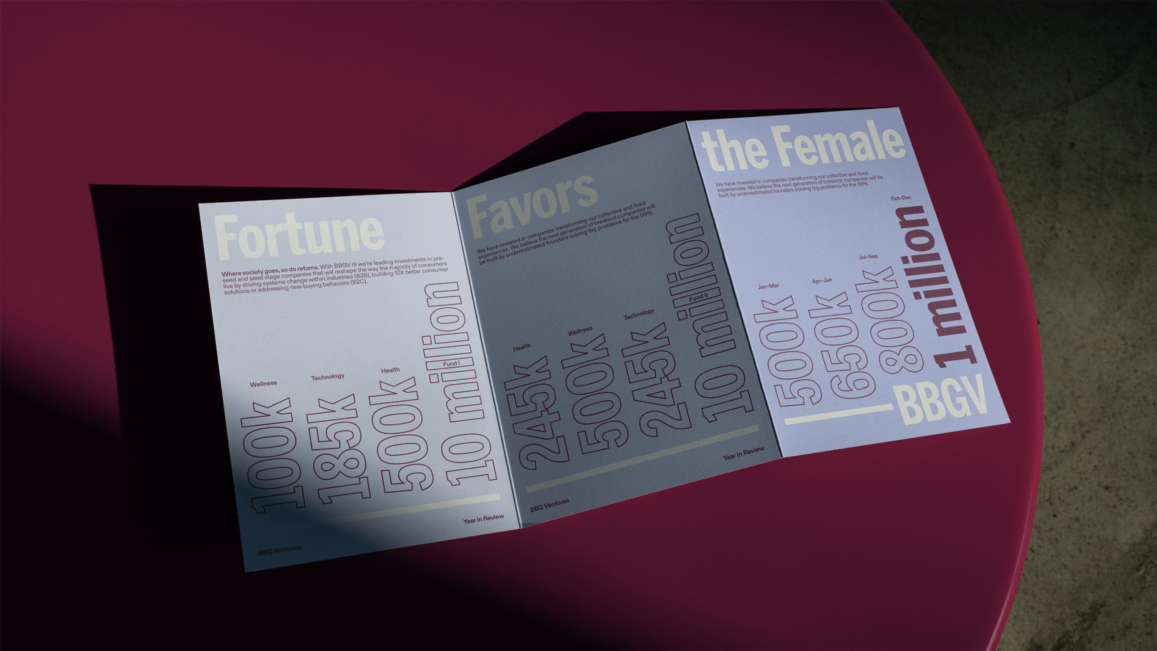 Open flyer on table