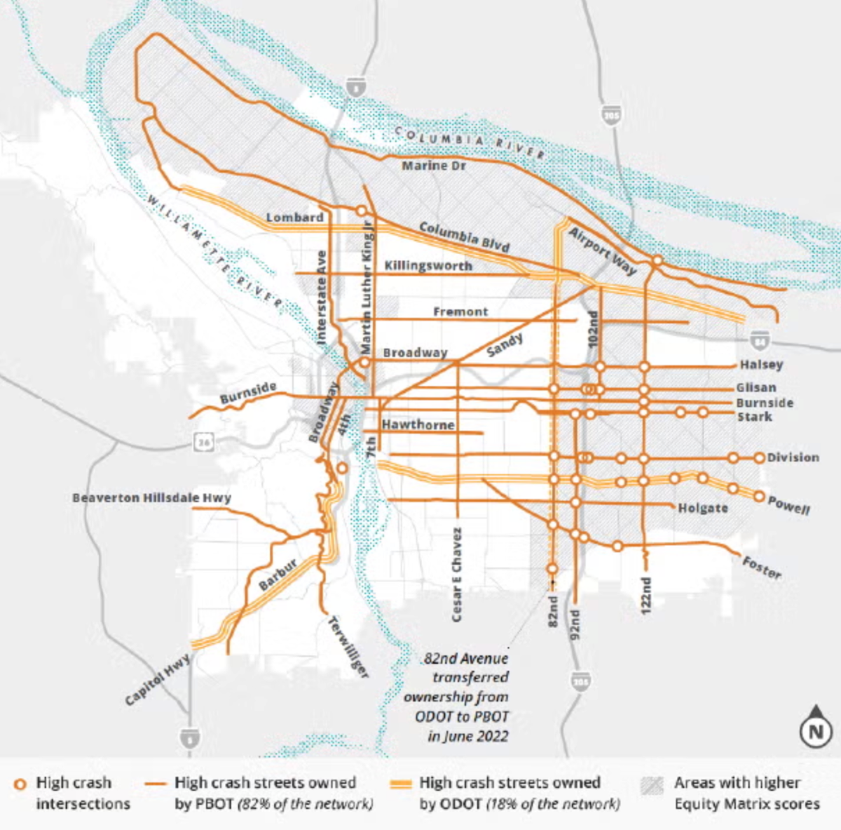 Ranked table of Portland's top 10 most dangerous intersections, showing fatalities, crash counts, and injuries — including SE Division at 122nd, SE Stark at 122nd, and SE Powell at 82nd.
