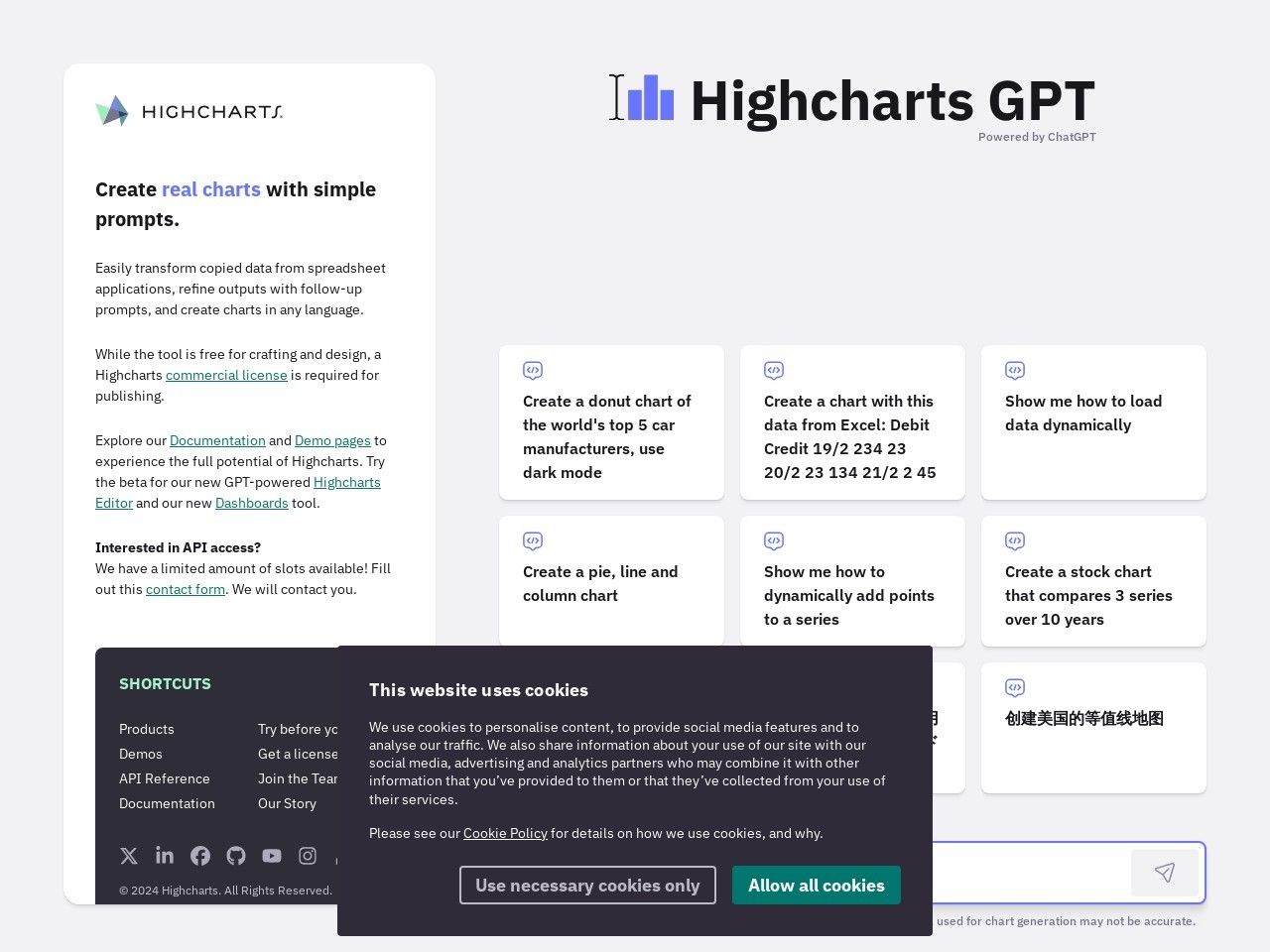 Image for Highcharts