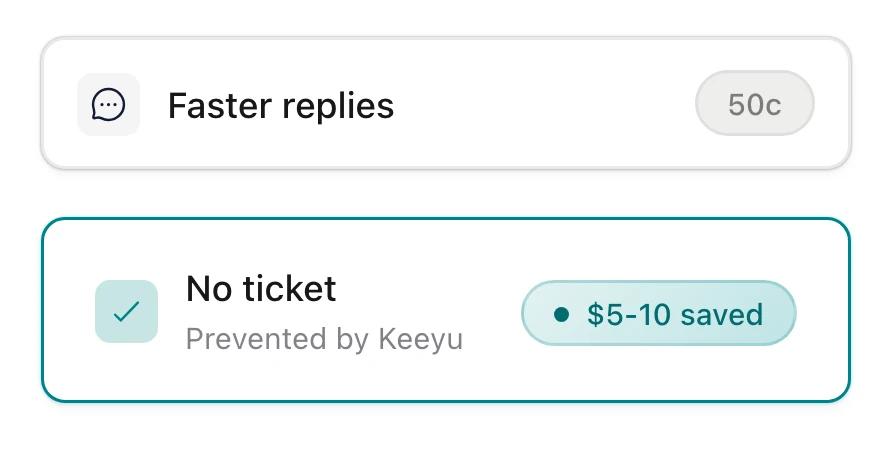 Two conveyor belts compared: faster replies against no ticket at all, with the cost per resolution