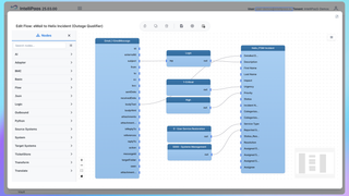 Unlock Seamless Incident Management: Email to BMC Helix with IntelliPaaS