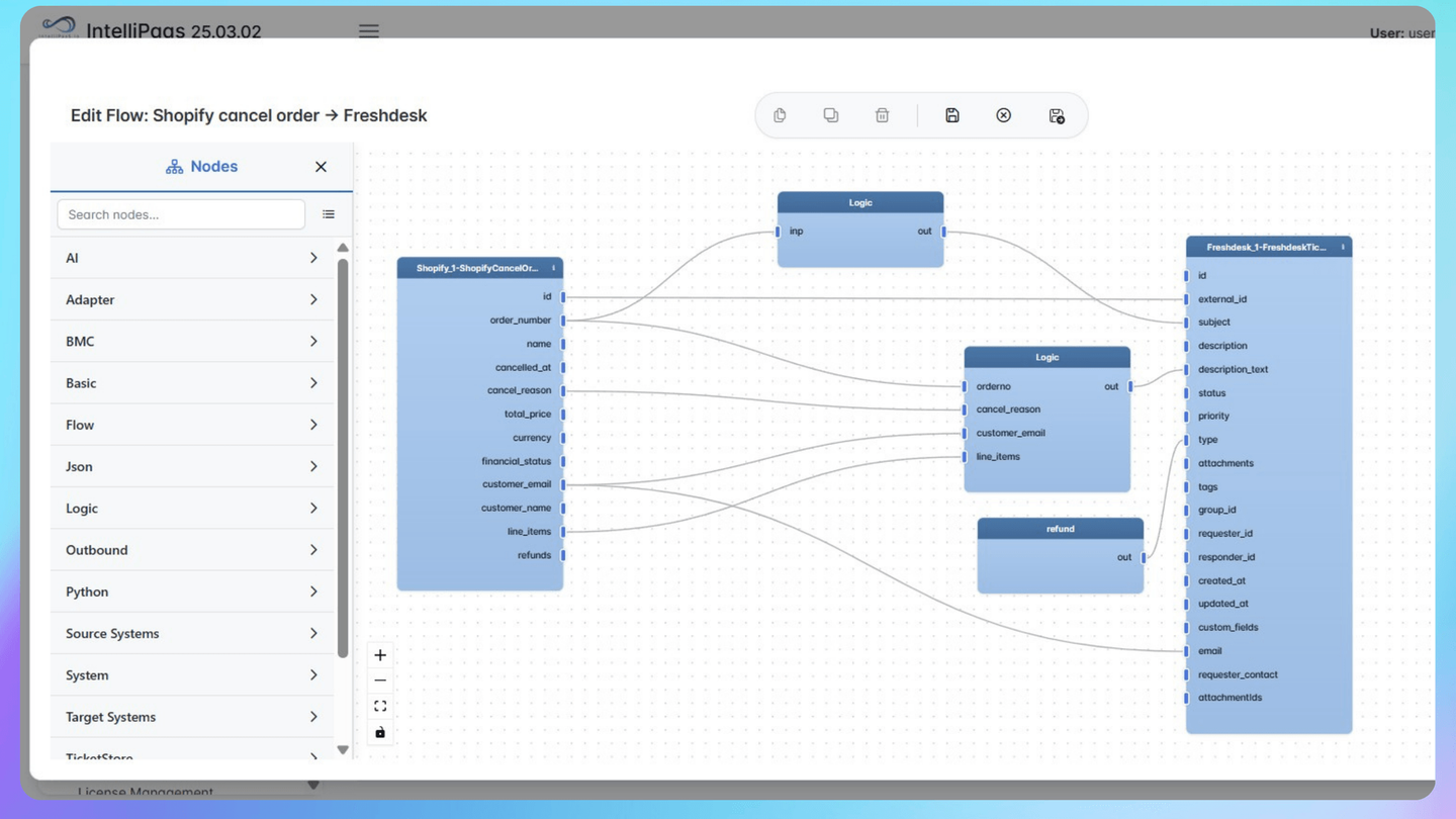 Proactive Customer Care: Automate Shopify Canceled Order Tickets in Freshdesk with IntelliPaaS