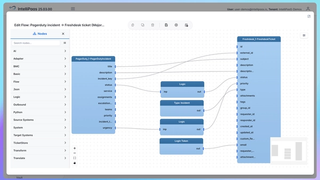 Seamless Security Response: PagerDuty to Freshdesk Automation with IntelliPaaS