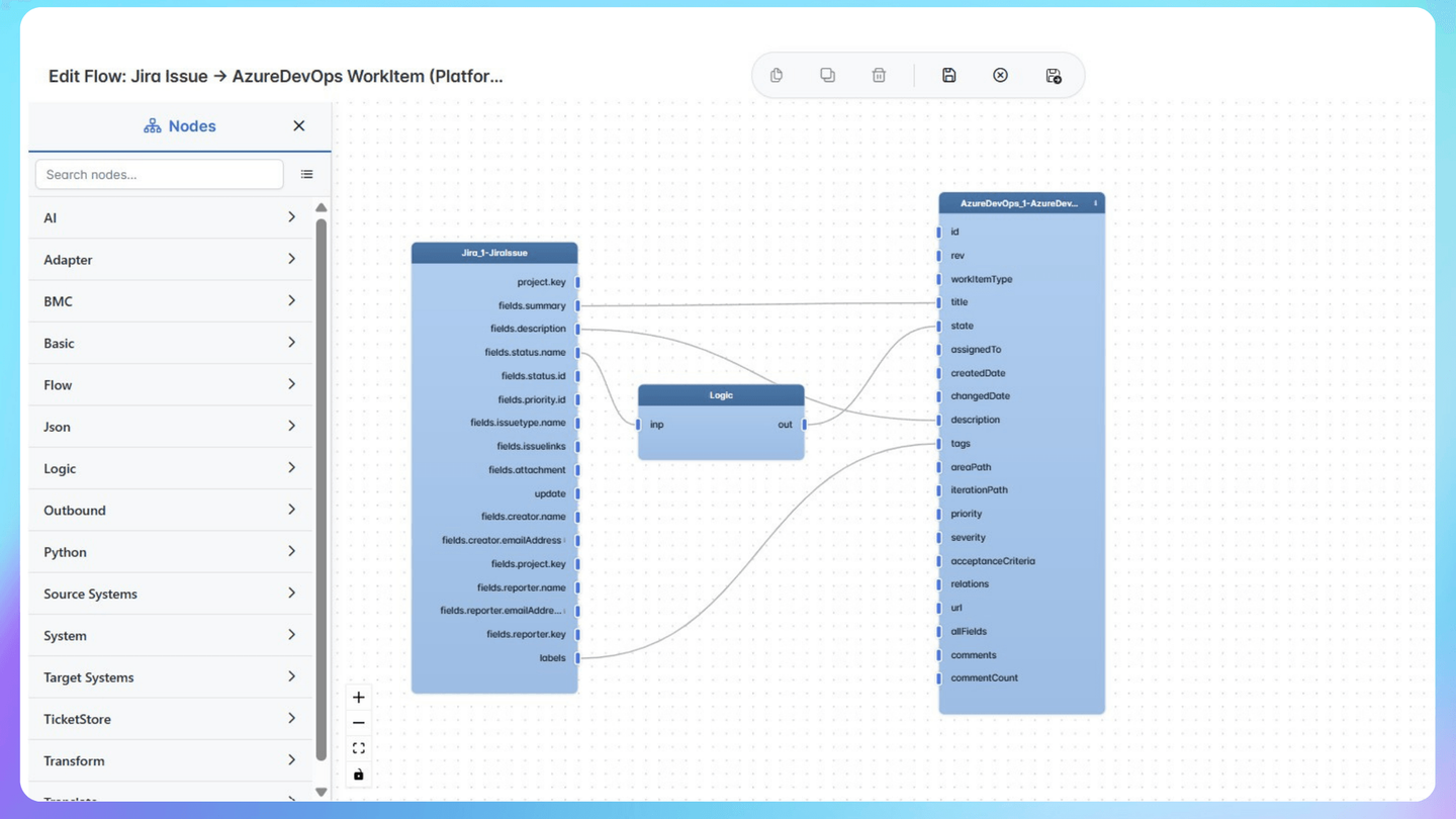 Unify Product and Engineering: Bi-Directional Sync Between Azure DevOps and Jira with IntelliPaaS