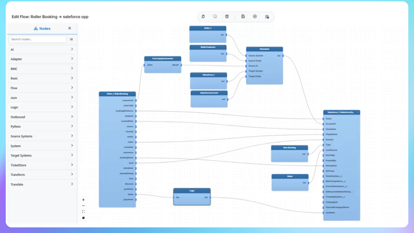 Unified Venue Management: Sync ROLLER POS and Salesforce with IntelliPaaS