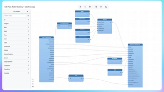 Unified Venue Management: Sync ROLLER POS and Salesforce with IntelliPaaS