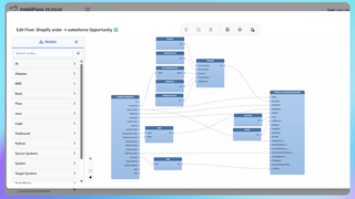 Bridge eCommerce & CRM: Sync Shopify Orders to Salesforce with IntelliPaaS