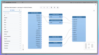AI-Driven ITSM: Streamlining BMC Helix & Jira Integration with IntelliPaaS