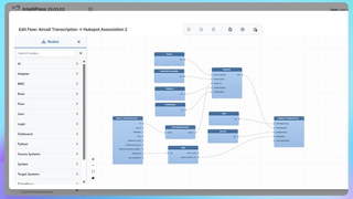 Eliminate Manual Call Notes: Sync Aircall to HubSpot with AI Summaries via IntelliPaaS