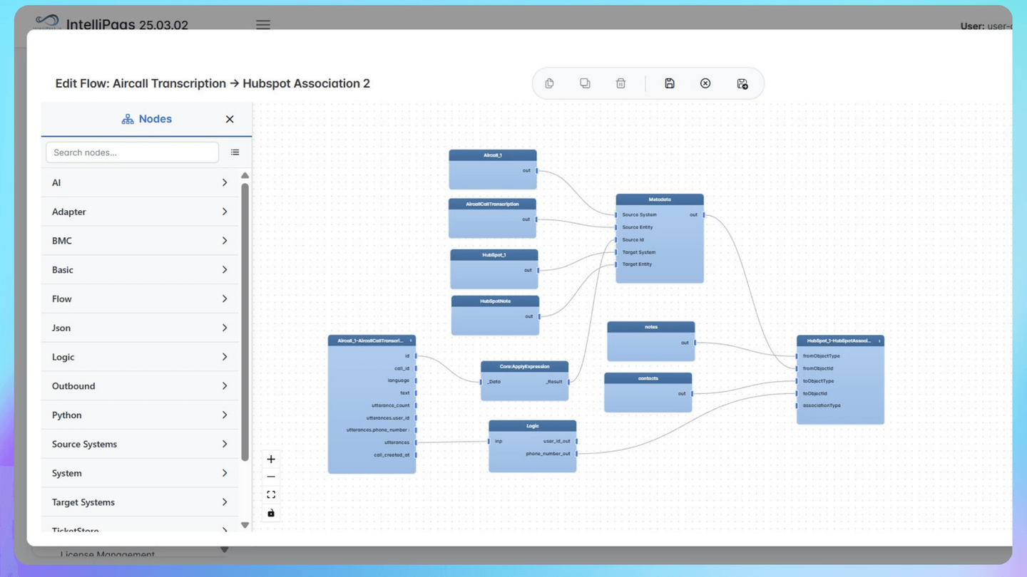 Eliminate Manual Call Notes: Sync Aircall to HubSpot with AI Summaries via IntelliPaaS