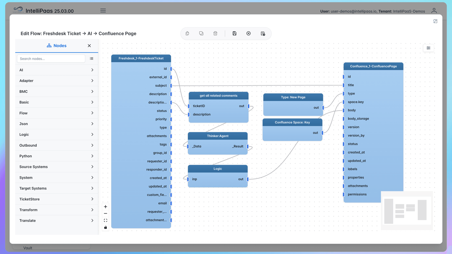 Capture Support Wisdom Instantly: Freshdesk to Confluence Automation with IntelliPaaS