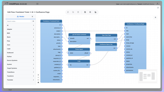 Capture Support Wisdom Instantly: Freshdesk to Confluence Automation with IntelliPaaS