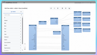 Kill Inbox Noise: AI-Powered Email Routing to Slack with IntelliPaaS
