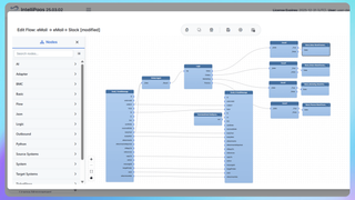 Kill Inbox Noise: AI-Powered Email Routing to Slack with IntelliPaaS