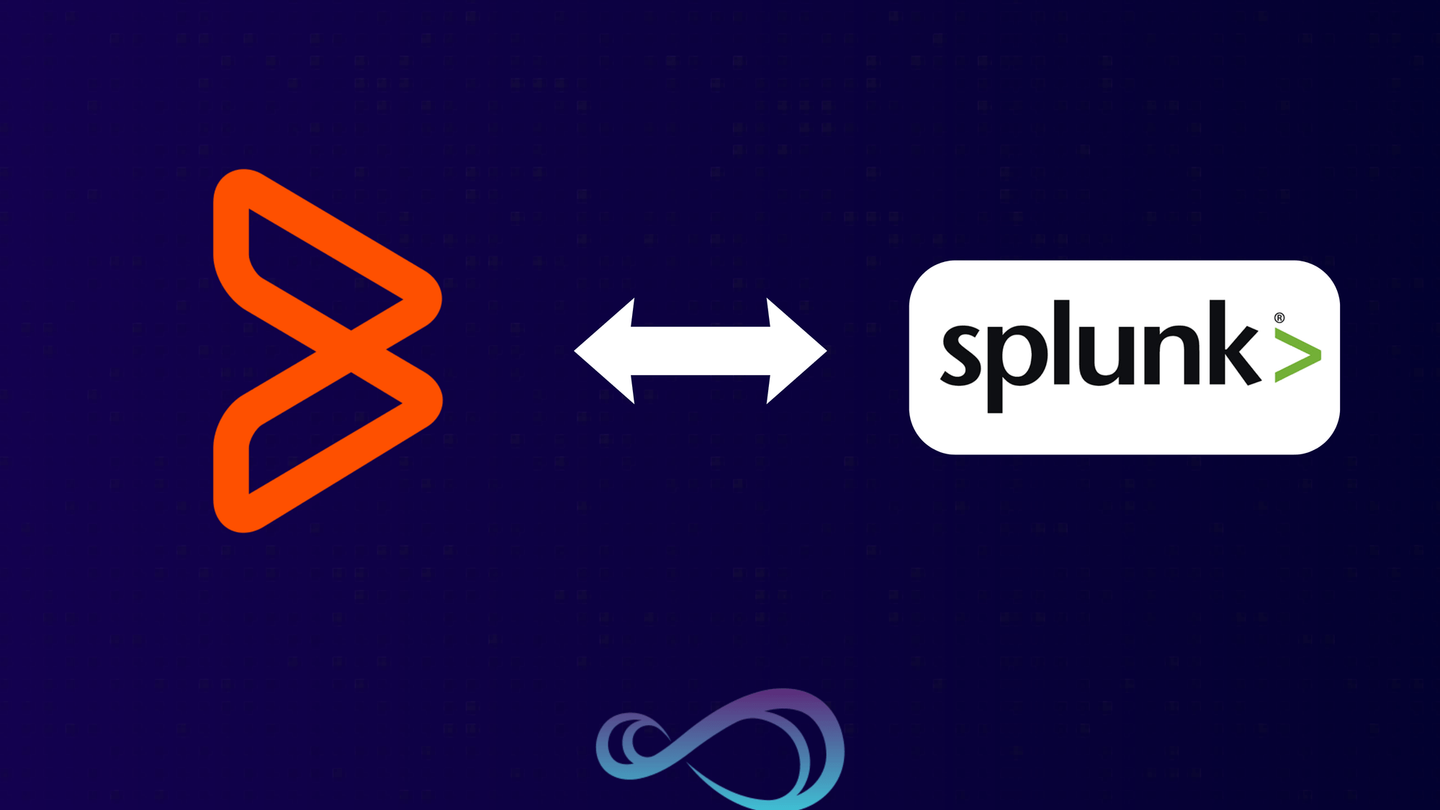 Unified Observability: Sync BMC Helix Operations Management with Splunk Alerts via IntelliPaaS