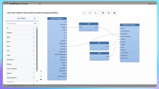 Never Miss an Outage: Automate Email to ServiceNow Incidents with IntelliPaaS