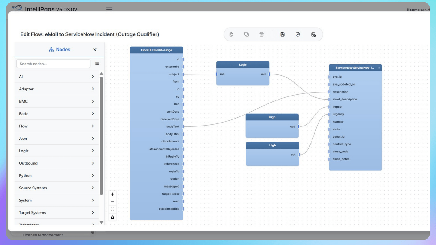 Never Miss an Outage: Automate Email to ServiceNow Incidents with IntelliPaaS