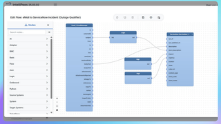 Never Miss an Outage: Automate Email to ServiceNow Incidents with IntelliPaaS