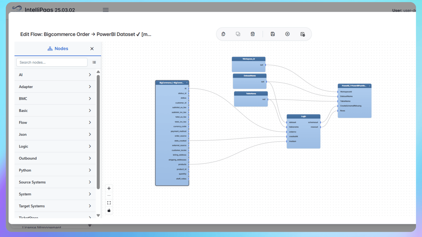 Unleash eCommerce Intelligence: Sync BigCommerce Orders to Power BI with IntelliPaaS