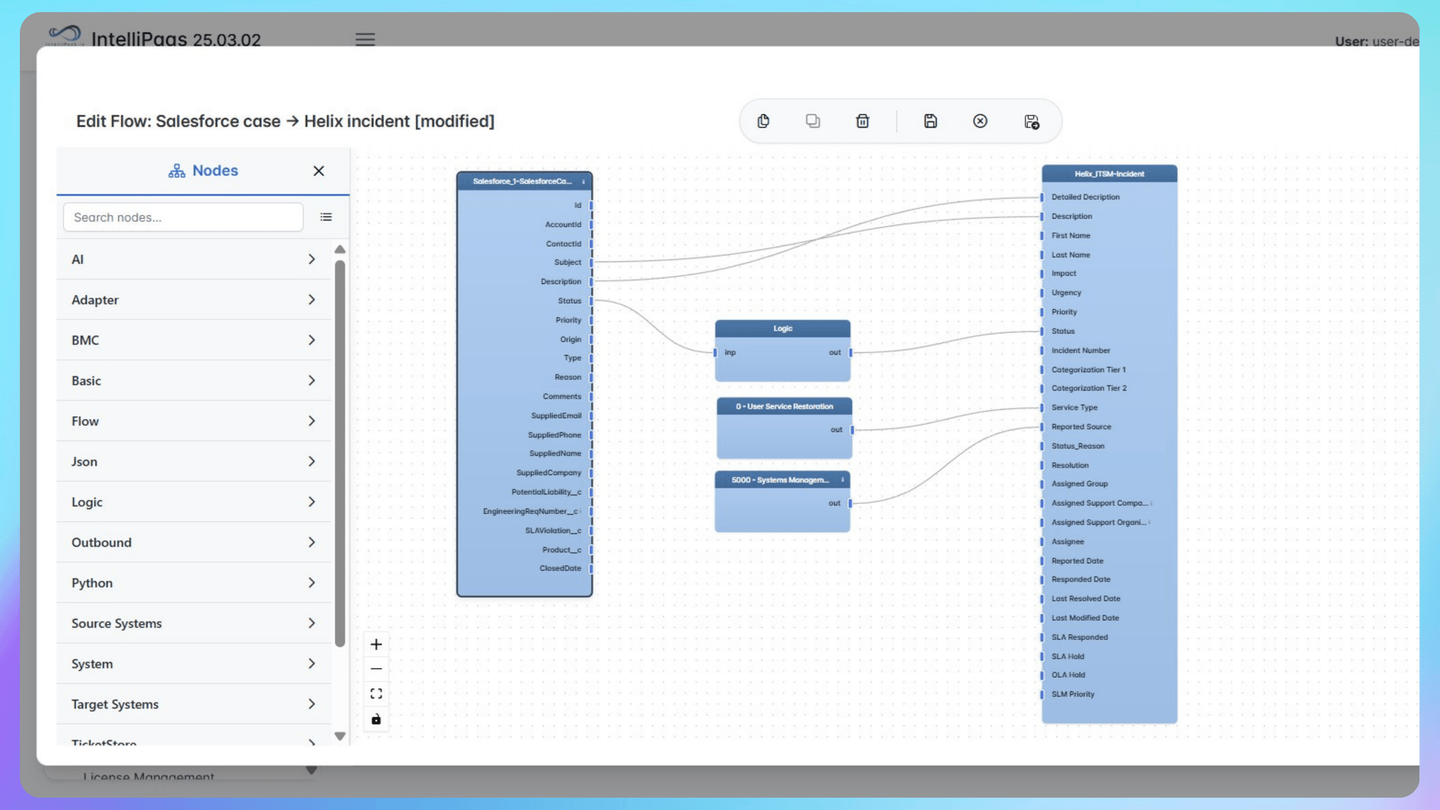 Unify Support & IT: Salesforce to BMC Helix Incident Sync with IntelliPaaS