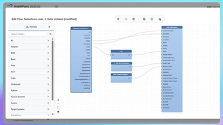 Unify Support & IT: Salesforce to BMC Helix Incident Sync with IntelliPaaS