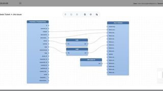 Bridge Support and Development: Freshdesk to Jira Ticket Automation with IntelliPaaS