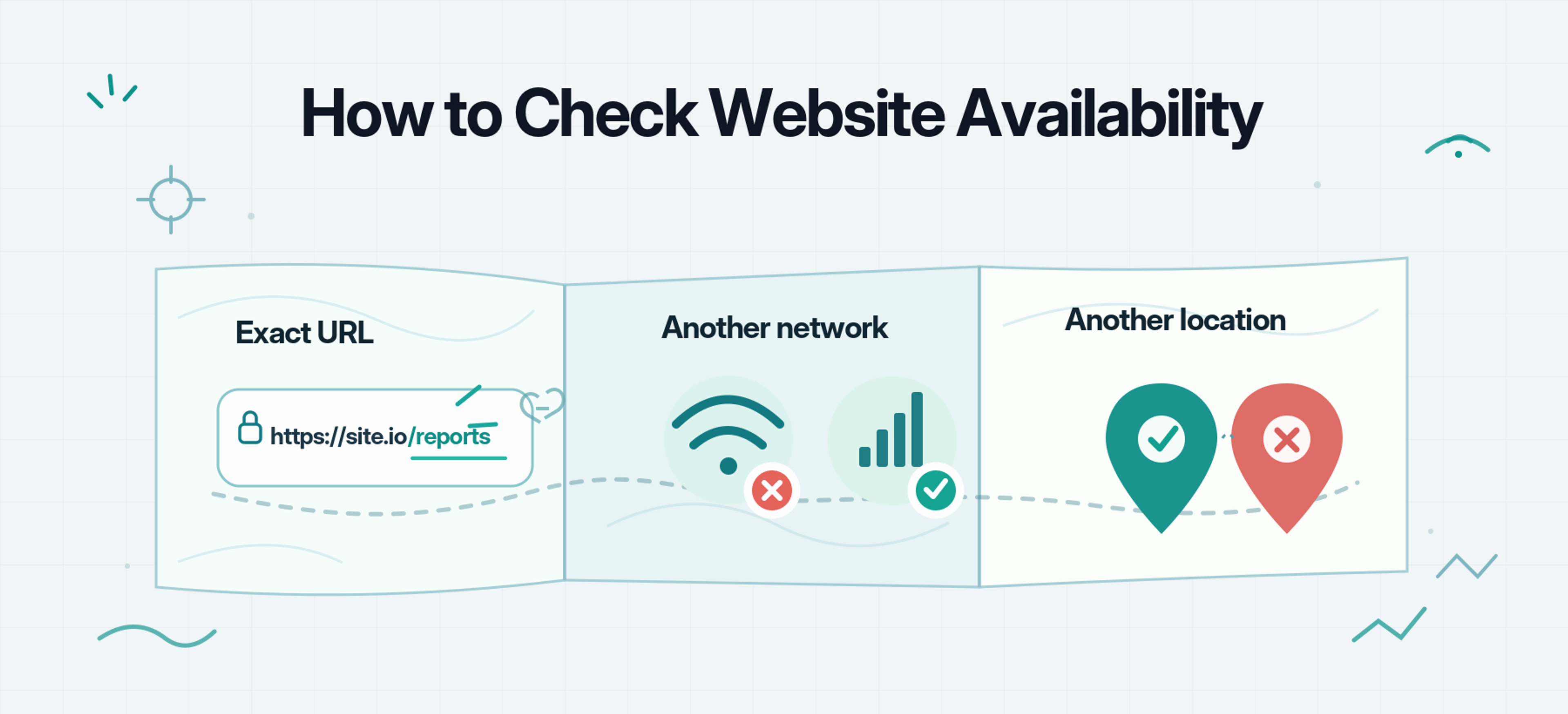 How to check website availability by testing the exact URL and comparing results across Wi-Fi, mobile data, and different locations.