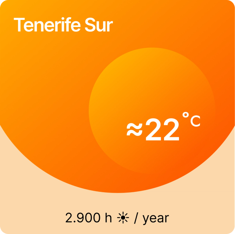 Desarrolla - Tu constructora de confianza