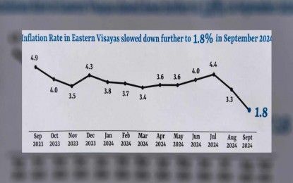 EV inflation 'lowest' in 5 years - PSA