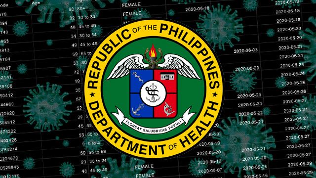DoH notes sustained rising COVID cases in the country